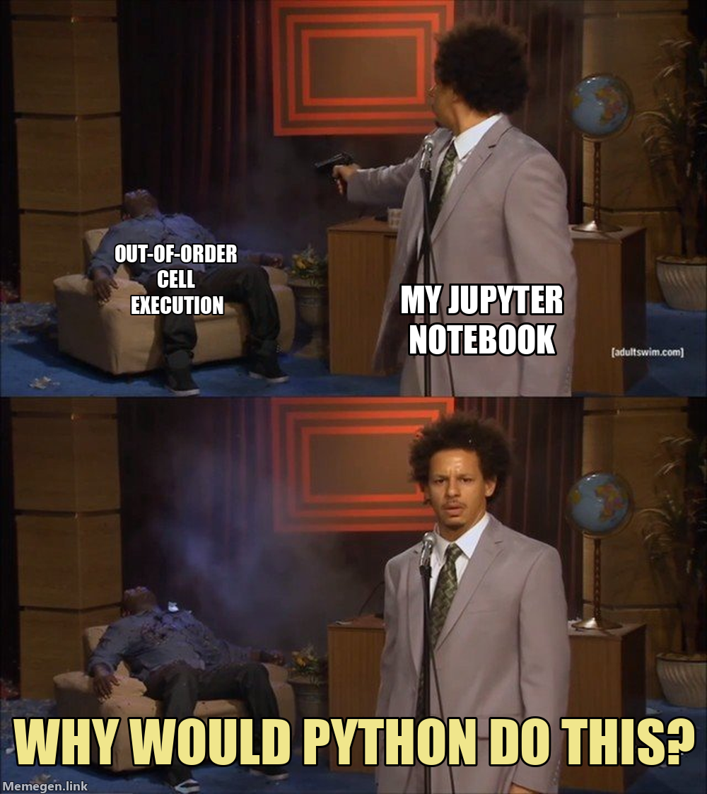 Who Killed Hannibal? Meme: Out-of-Order Cell Execution, My Jupyter Notebook, Why Would Python Do This?