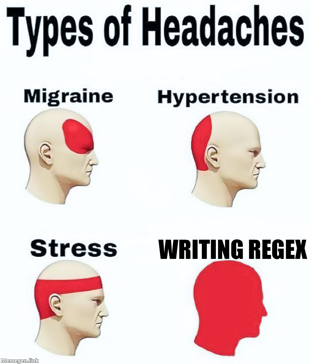 Headaches Meme: Writing Regex.