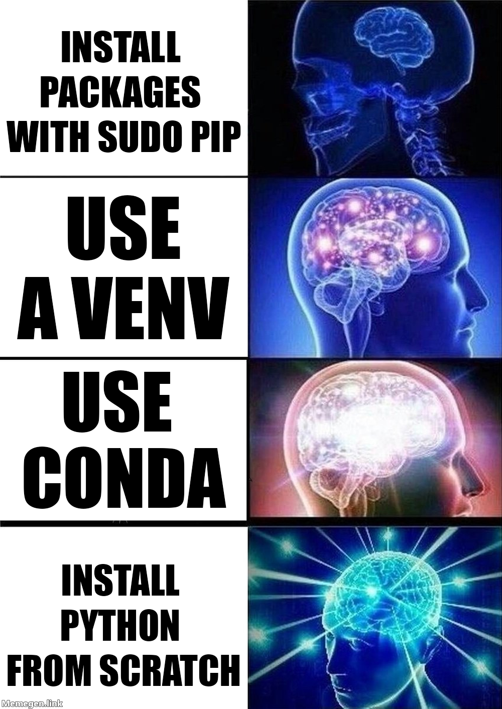 Galaxy Brain Meme: Install Packages with sudo pip, Use a venv, Use conda, Install Python from Scratch.