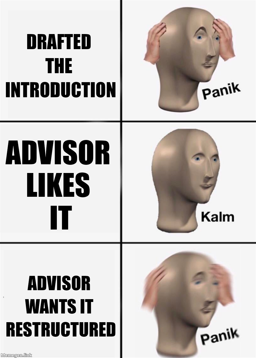 Panik-Kalm-Panik Meme: Drafted the introduction, Advisor likes it, Advisor wants it restructured.