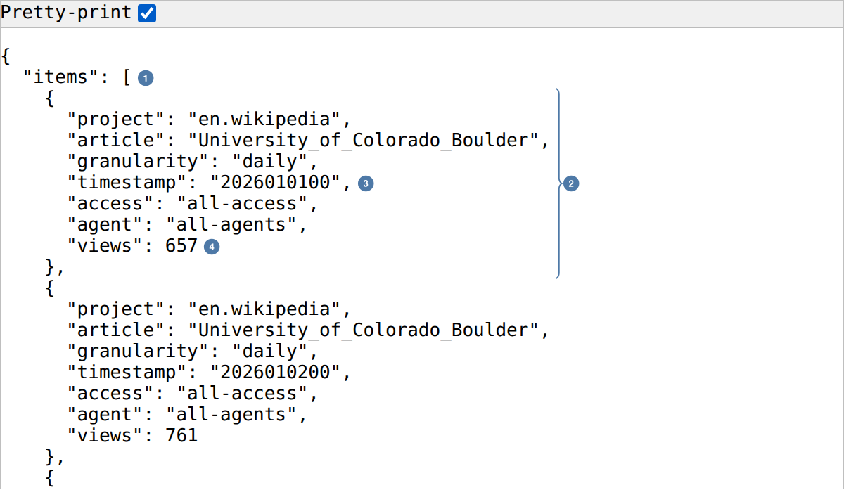 Chrome's JSON viewer with the Pretty-print box ticked, showing the response's start. After the opening brace comes the key items, opening a list, and the first day's dictionary: project en.wikipedia, article University_of_Colorado_Boulder, granularity daily, timestamp 2026010100, access all-access, agent all-agents, and views 657. The second day repeats the fields, with timestamp 2026010200 and views 761, and a third begins.